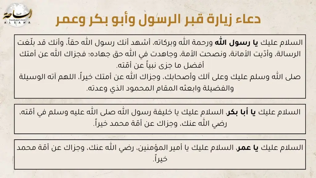 ماذا يقال عند زيارة قبر الرسول وأبو بكر وعمر